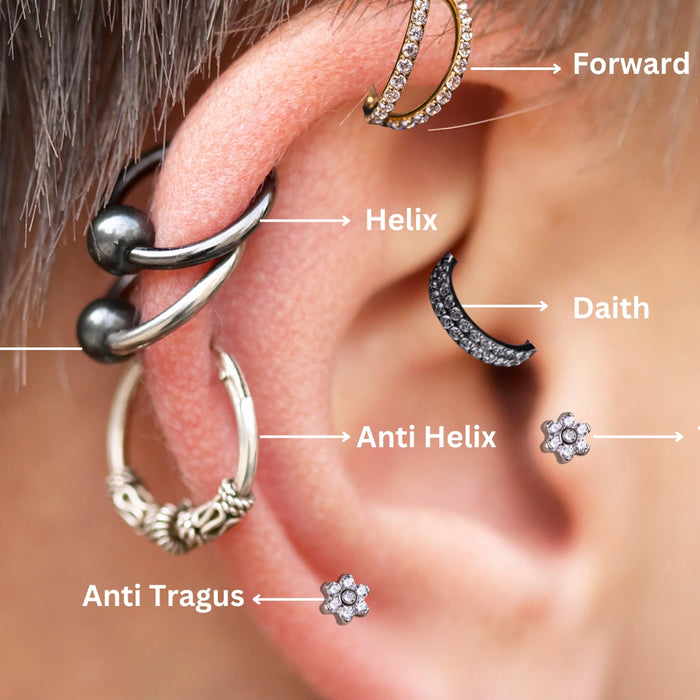 Measure Jewellery for Online Shopping and Know Piercing Sizes